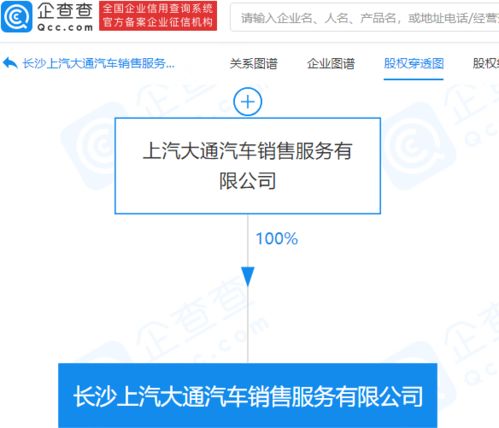 上汽大通布局長沙，新設公司聚焦人工智能與信息系統集成服務